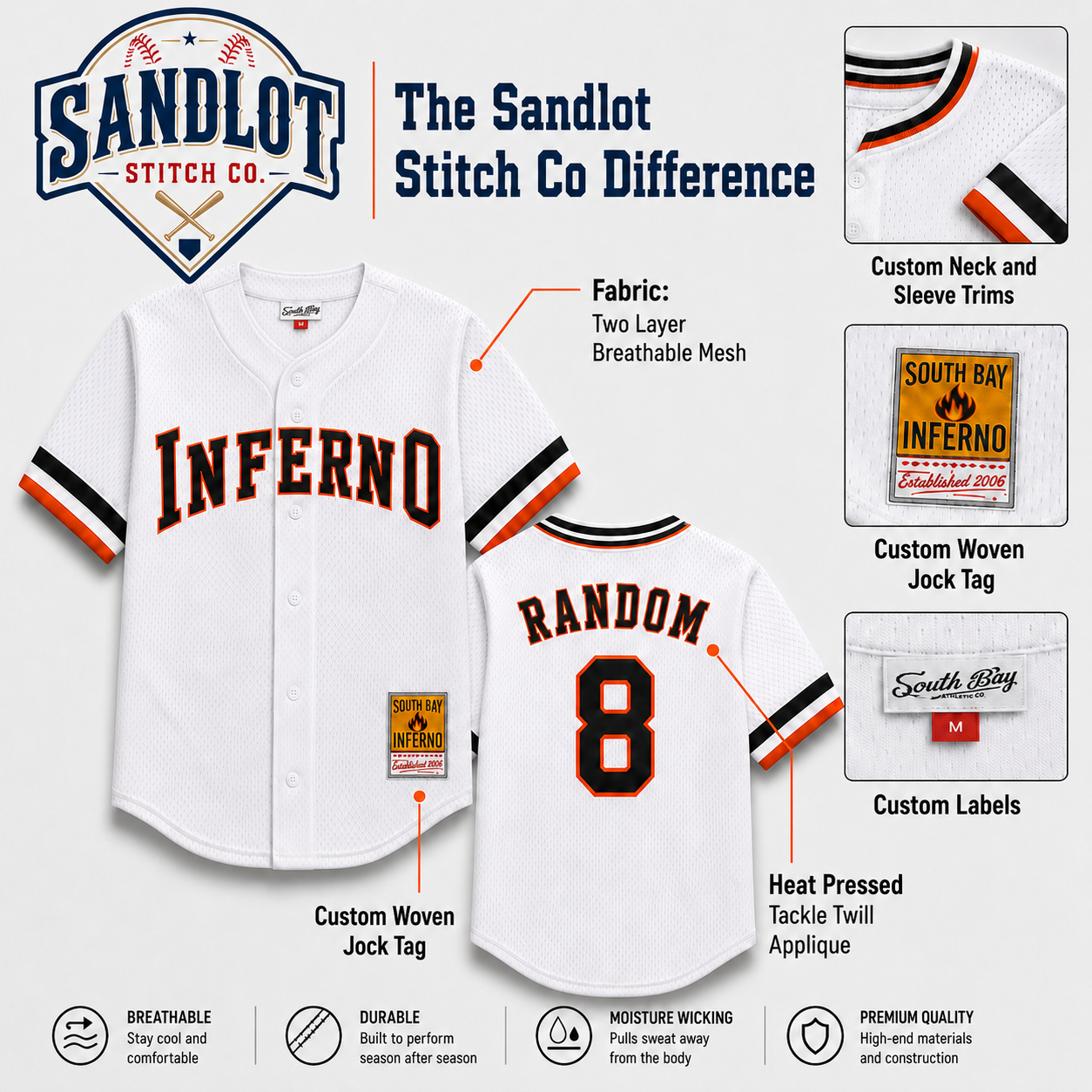 The Sandlot Stitch Co. difference — jersey construction: two-layer breathable mesh, custom neck and sleeve trims, heat-pressed tackle twill appliqué, custom woven jock tags and labels.